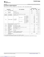 TLV1117LV12 datasheet.datasheet_page 3