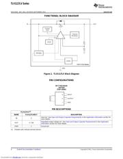 TLV1117LV12 datasheet.datasheet_page 4