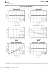 TLV1117LV12 datasheet.datasheet_page 5