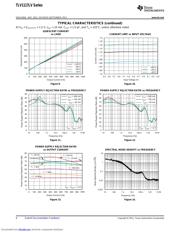 TLV1117LV12 datasheet.datasheet_page 6