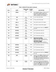 USB3322A-GL-TR 数据规格书 6