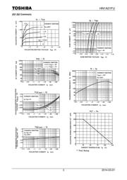 HN1A01FU-Y,LF datasheet.datasheet_page 3