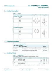 BLF183XRSU datasheet.datasheet_page 2