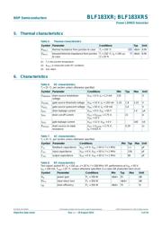 BLF183XRSU datasheet.datasheet_page 3