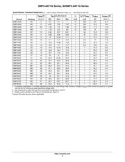 SMF12AT1G datasheet.datasheet_page 3