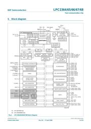 LPC2368FBD100-S 数据规格书 5