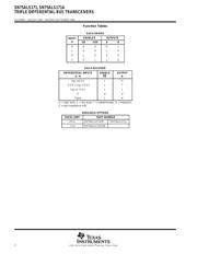 SN75ALS171ADW datasheet.datasheet_page 2