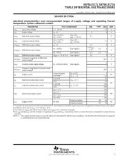 SN75ALS171ADW datasheet.datasheet_page 5