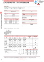 LB2012T2R2M 数据规格书 2