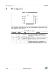 TSC1021BIYPT datasheet.datasheet_page 4