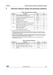 TSC1021BIYPT datasheet.datasheet_page 5