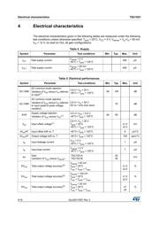 TSC1021BIYPT datasheet.datasheet_page 6