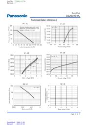 DZ2S039M0L datasheet.datasheet_page 2