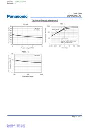 DZ2S039M0L datasheet.datasheet_page 3