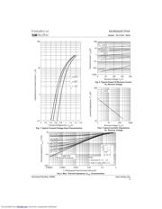 MURD620CTPBF datasheet.datasheet_page 3