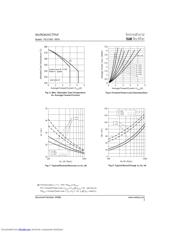 MURD620CTPBF datasheet.datasheet_page 4