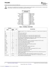 TPA3120D2EVM datasheet.datasheet_page 2