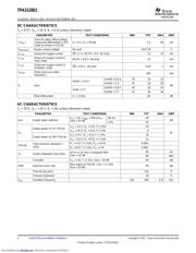 TPA3120D2EVM datasheet.datasheet_page 4