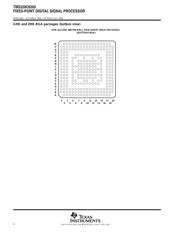 TMS320C6205ZHK200 datasheet.datasheet_page 4