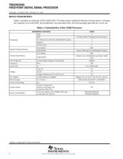 TMS320C6205ZHK200 datasheet.datasheet_page 6