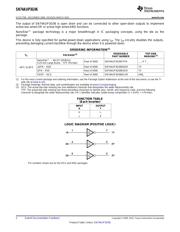 SN74AUP3G06 datasheet.datasheet_page 2