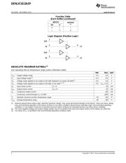 SN74LVC2G126-EP datasheet.datasheet_page 2