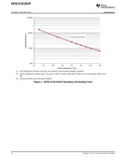 SN74LVC2G126-EP datasheet.datasheet_page 6