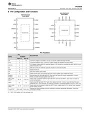 TPS54526 datasheet.datasheet_page 3