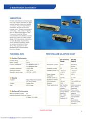 865625SLTLF datasheet.datasheet_page 3