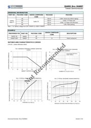 1N4002 datasheet.datasheet_page 2