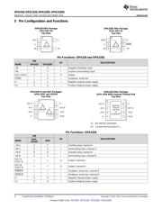 OPA320AQDBVTQ1 datasheet.datasheet_page 4