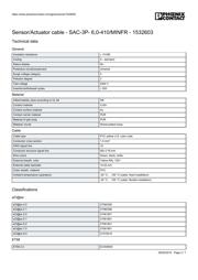 1532603 datasheet.datasheet_page 2