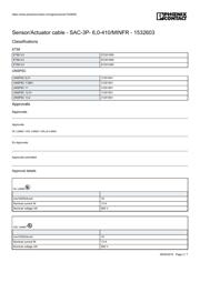 1532603 datasheet.datasheet_page 3