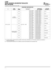 LP2985A-10DBVR datasheet.datasheet_page 2