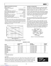 AD629A datasheet.datasheet_page 3