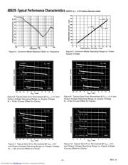 AD629A datasheet.datasheet_page 4