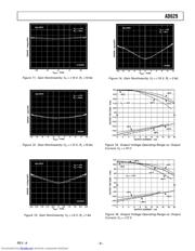 AD629A datasheet.datasheet_page 5