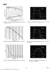 AD629A datasheet.datasheet_page 6