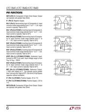 LTC1842IS8#TR datasheet.datasheet_page 6