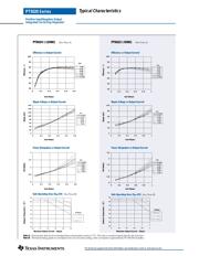 PT5022L datasheet.datasheet_page 2