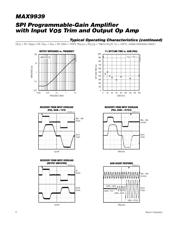 MAX9939AUB/V+ datasheet.datasheet_page 6