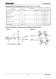 TC4093BF(N,F) datasheet.datasheet_page 4