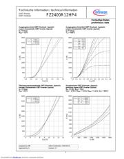 FZ2400R12HP4 datasheet.datasheet_page 5