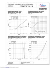 FZ2400R12HP4 datasheet.datasheet_page 6