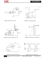 IRF8308MTRPBF 数据规格书 6