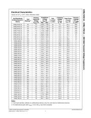 SMBJ5V0CA datasheet.datasheet_page 3