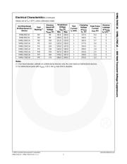 SMBJ5V0CA datasheet.datasheet_page 4