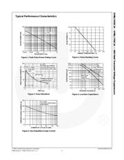 SMBJ5V0CA datasheet.datasheet_page 5