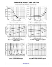 BC848CPDW1T1G datasheet.datasheet_page 4