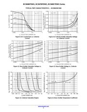 SBC847BPDW1T3G datasheet.datasheet_page 6